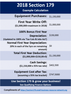 section 179 example calculation